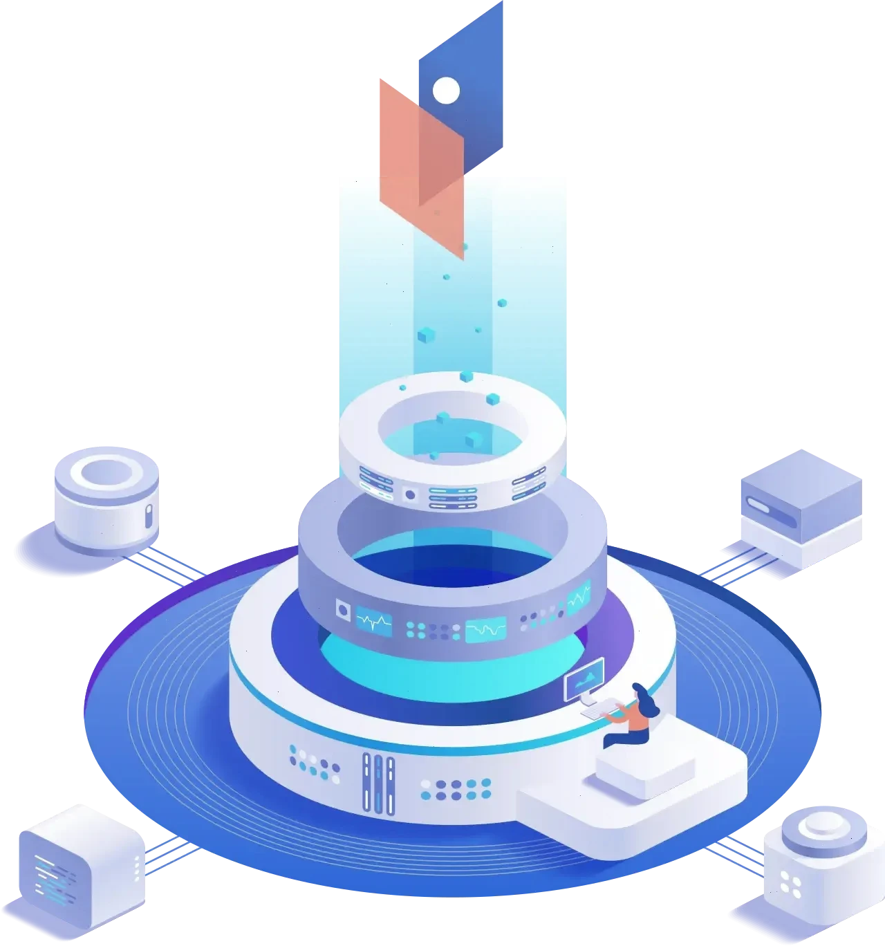 Noble Gaingrove trading strategy