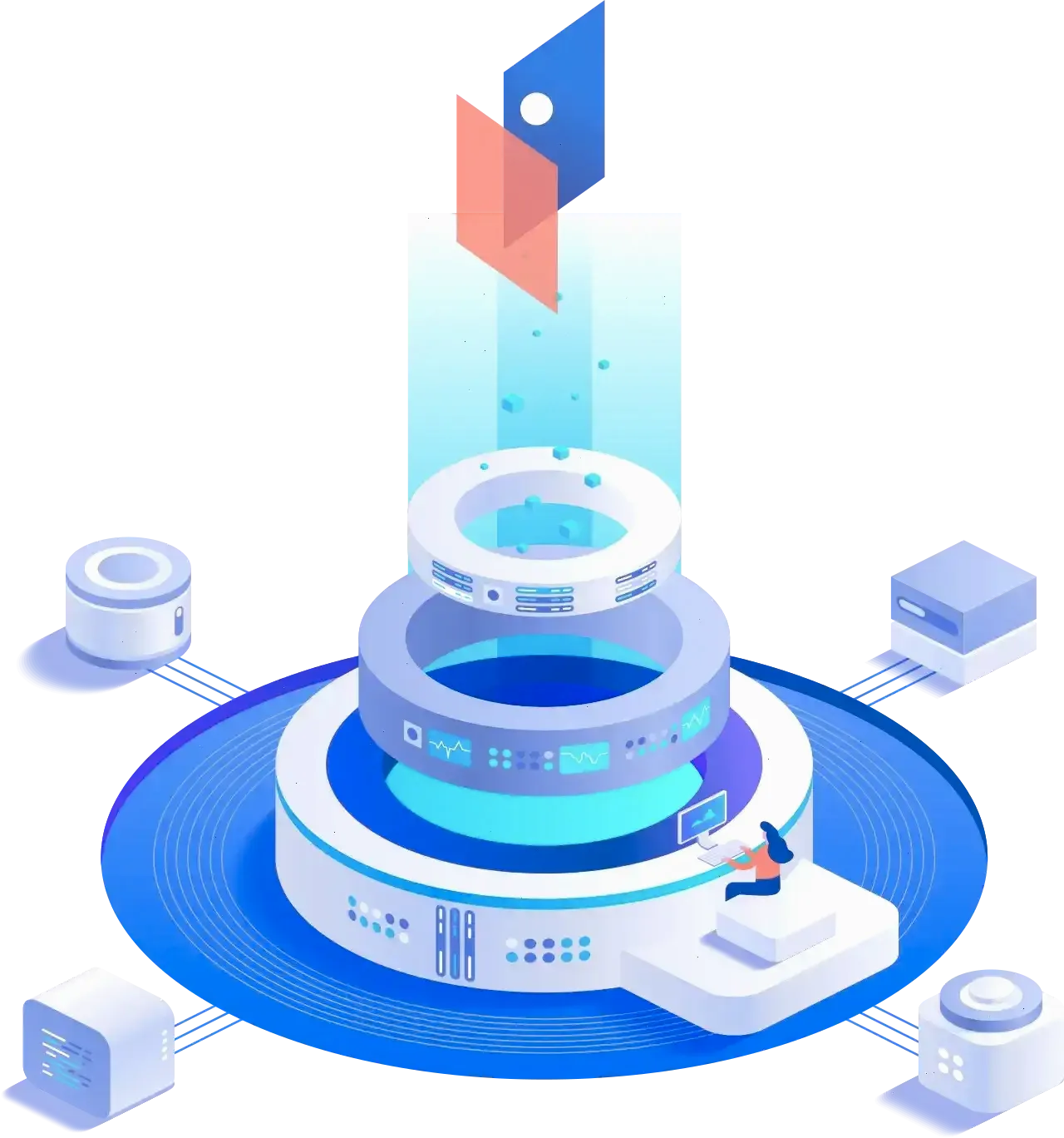 Noble Gaingrove AI portfolio management